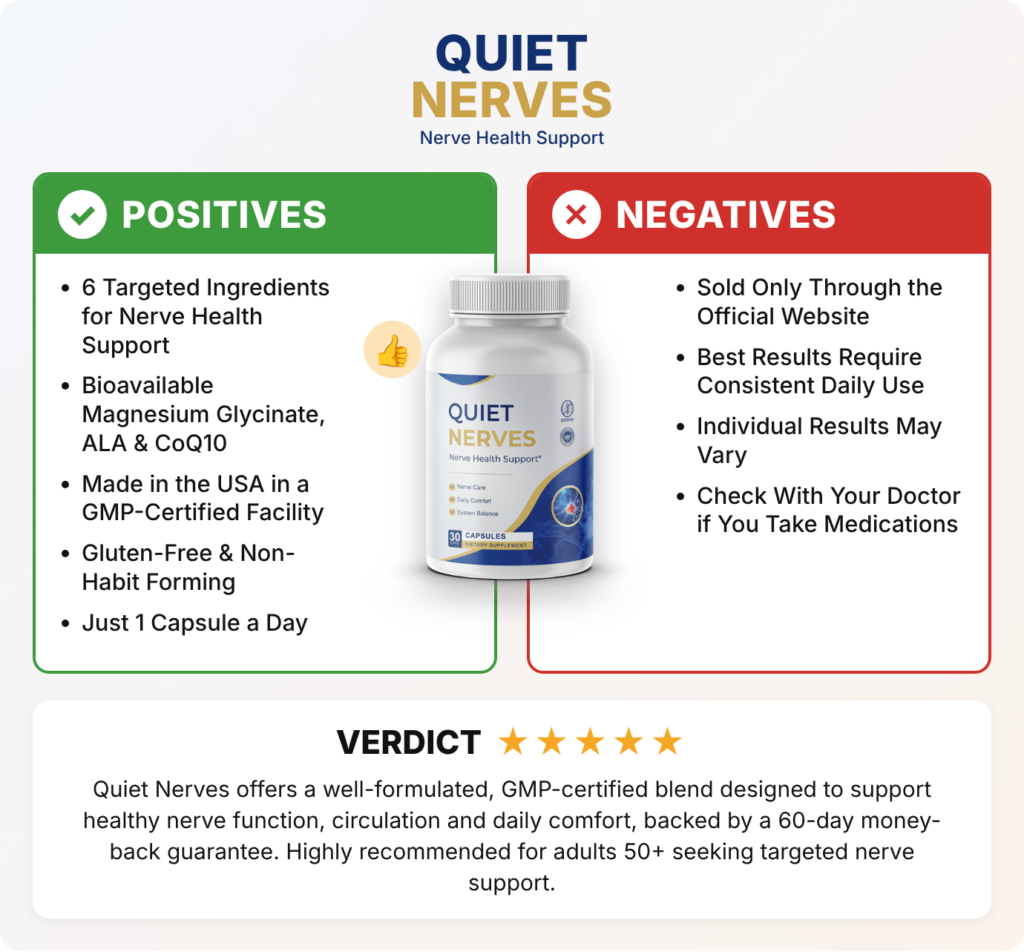 Informational graphic illustrating the pros and cons of the Quiet Nerves nerve support supplement.